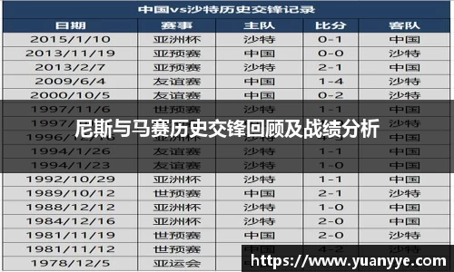 beat365中国在线体育平台